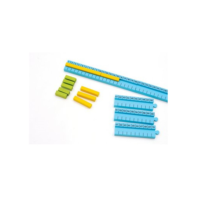 Numicon brojevna staza za Cuisenairove štapiće 1 – 100 cm