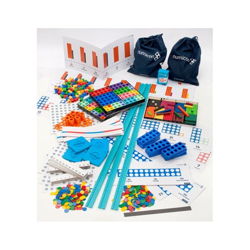 Numicon osnovni paket B (razredni komplet)