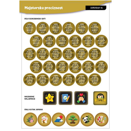 Stupanj 10