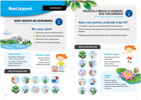 Wawitova putovnica – moje putovanje kroz svijet sorobana — slika 5